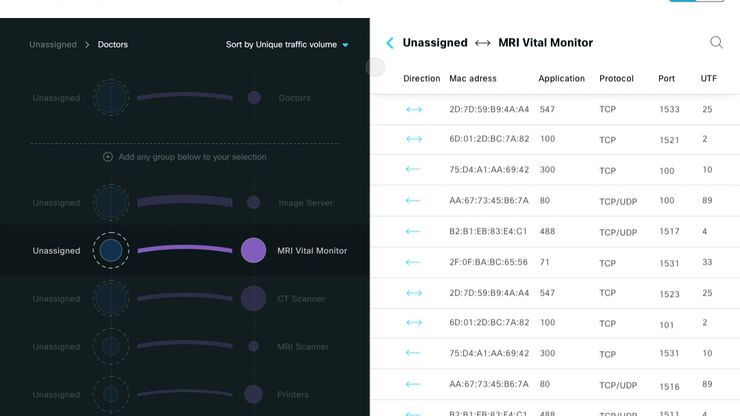 2. Unassigned Endpoints Flow.mp4